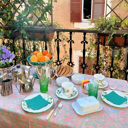 Giubbonari Couette-café Rome